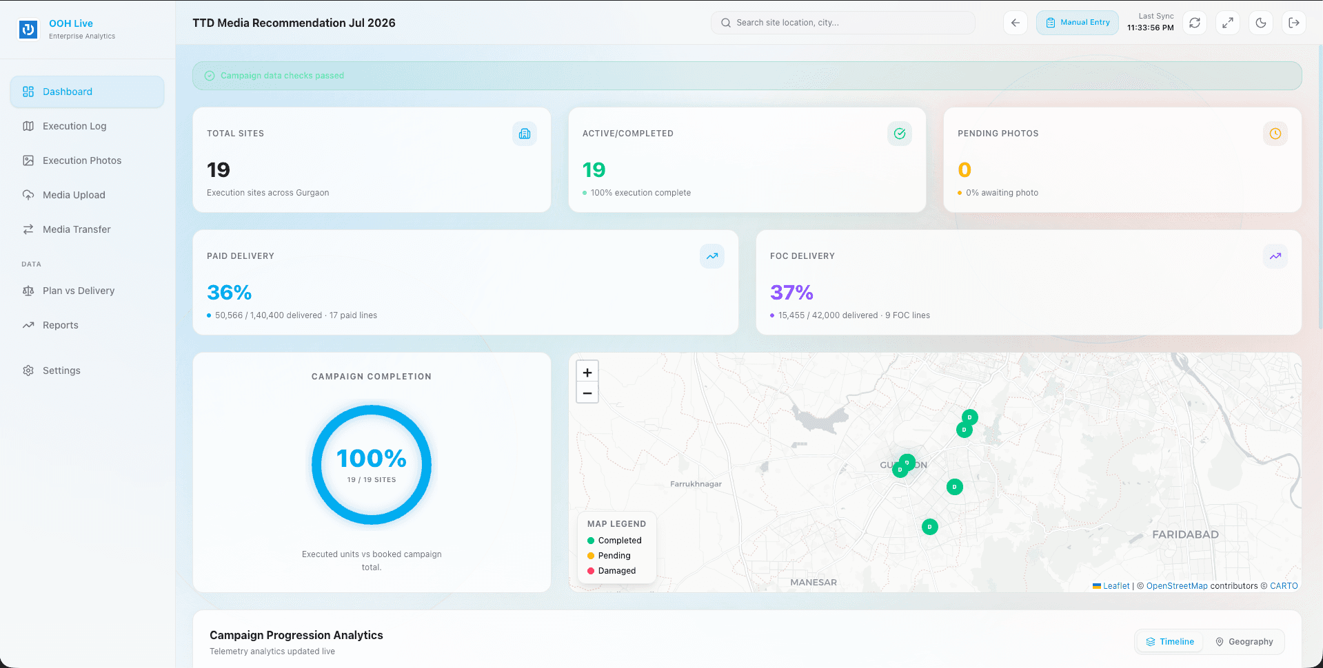 OOH Campaign Dashboard showing campaign delivery metrics and a live site map